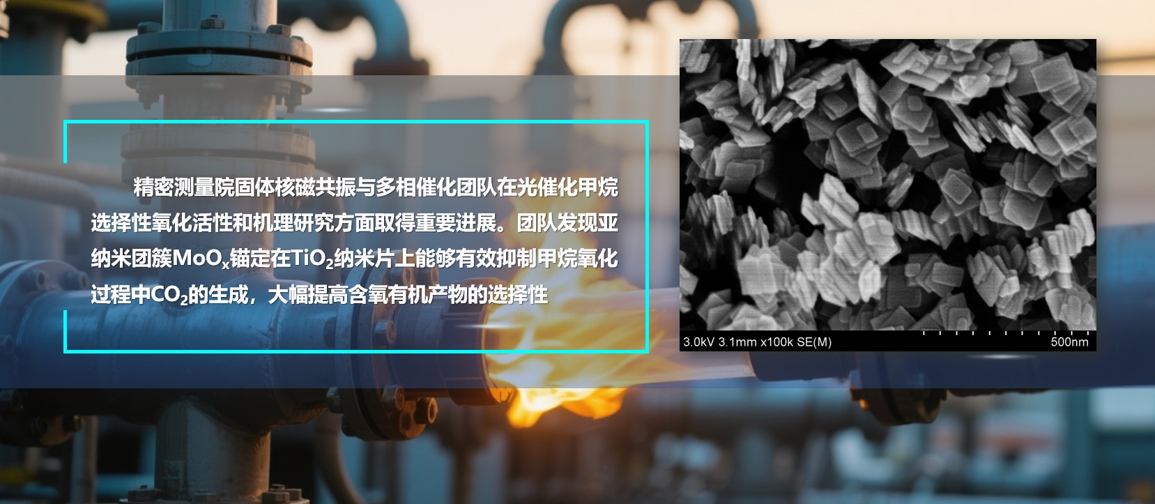 精密测量院在光催化甲烷选择性氧化活性和机理研究方面取得重要进展